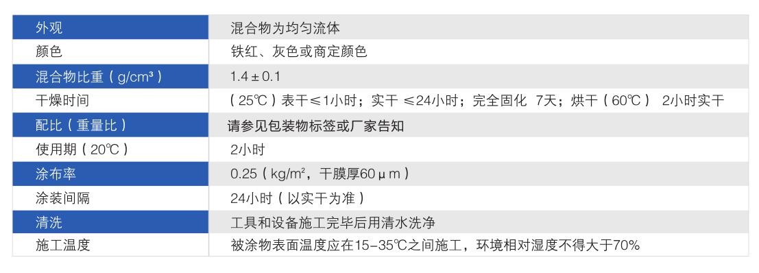 香港正版免费资料
