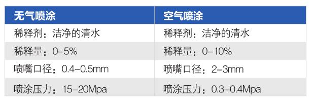 香港正版免费资料