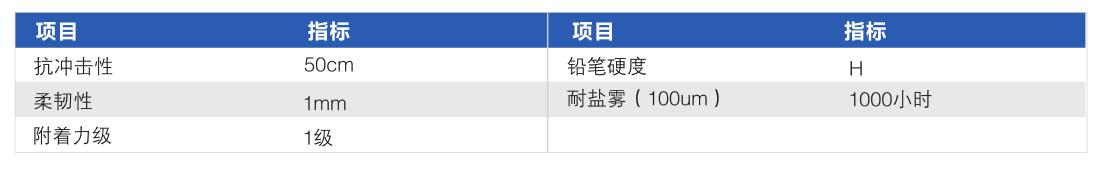 香港正版免费资料