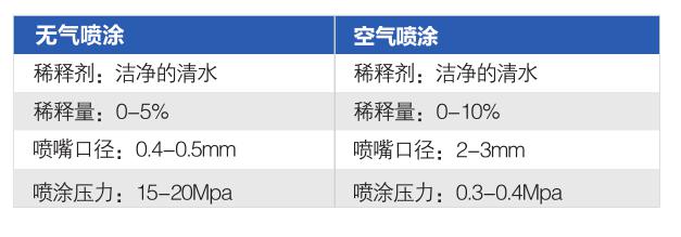 香港正版免费资料