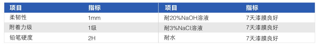 香港正版免费资料