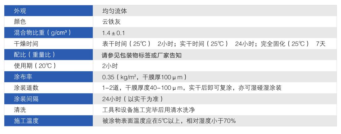 香港正版免费资料
