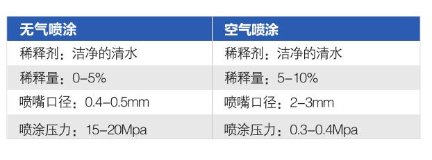 香港正版免费资料