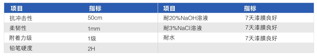 香港正版免费资料