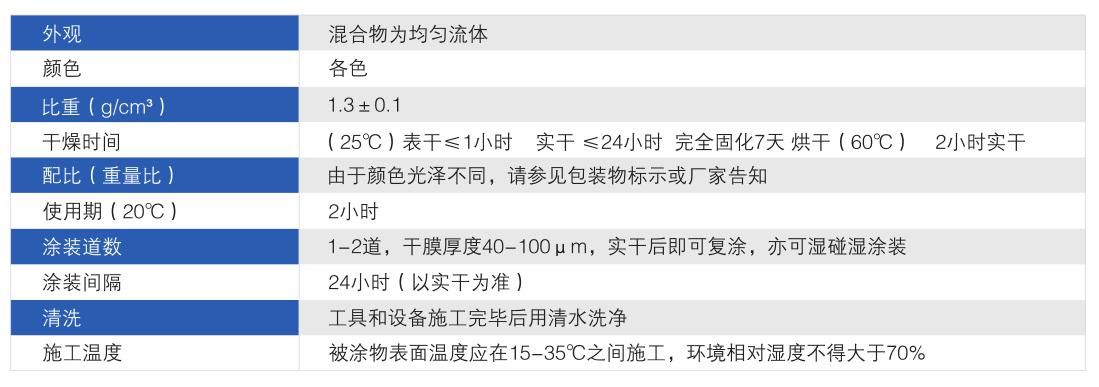 香港正版免费资料