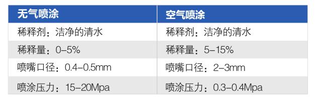 香港正版免费资料