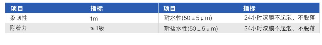 香港正版免费资料