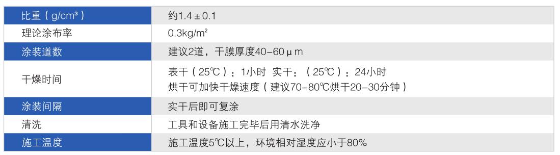 香港正版免费资料