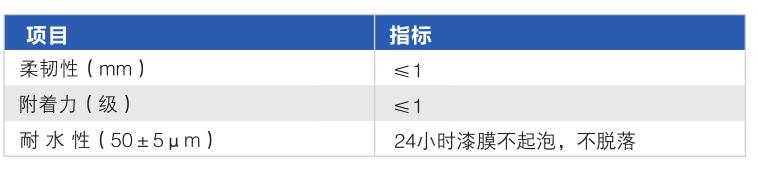香港正版免费资料