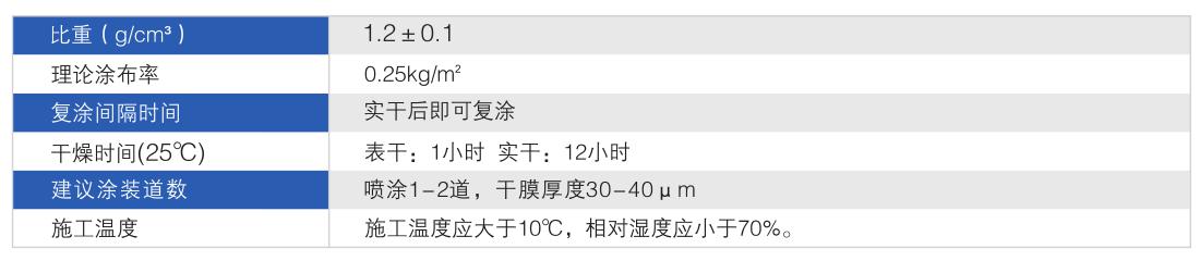 香港正版免费资料