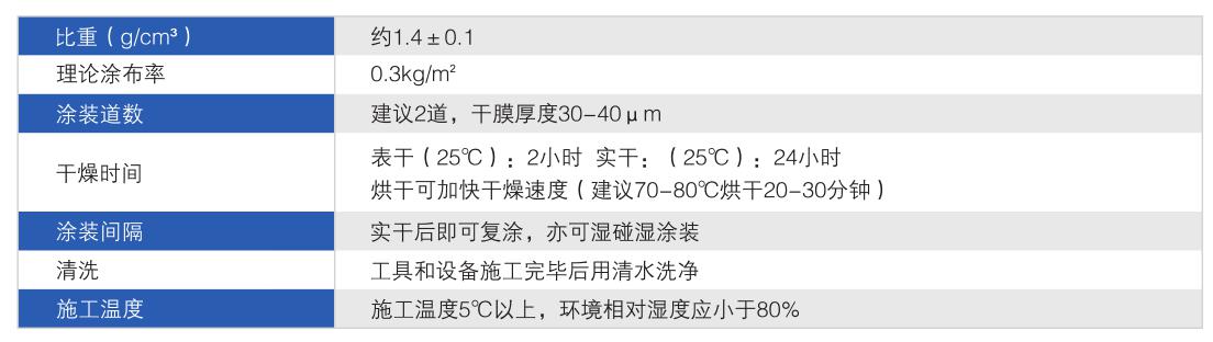 香港正版免费资料