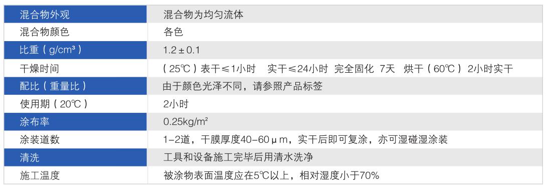 香港正版免费资料