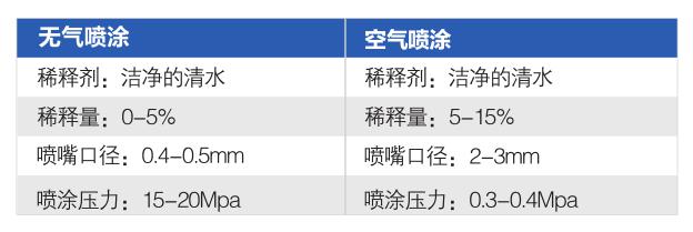 香港正版免费资料