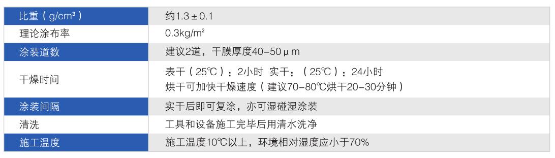 香港正版免费资料