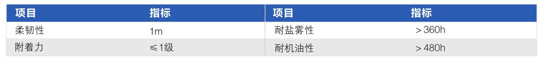 香港正版免费资料