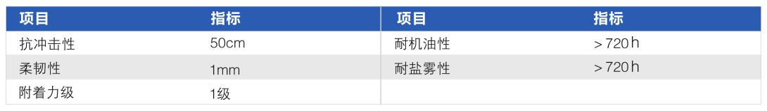 香港正版免费资料