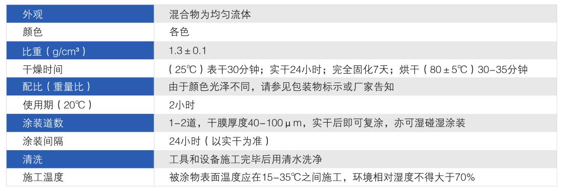 香港正版免费资料