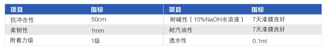 香港正版免费资料