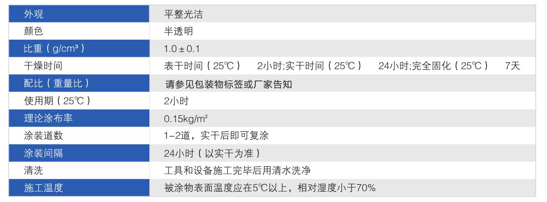 香港正版免费资料
