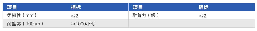 香港正版免费资料
