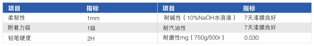香港正版免费资料