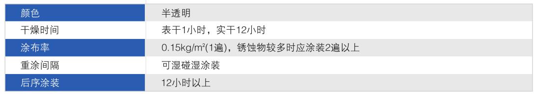香港正版免费资料