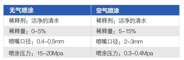 香港正版免费资料