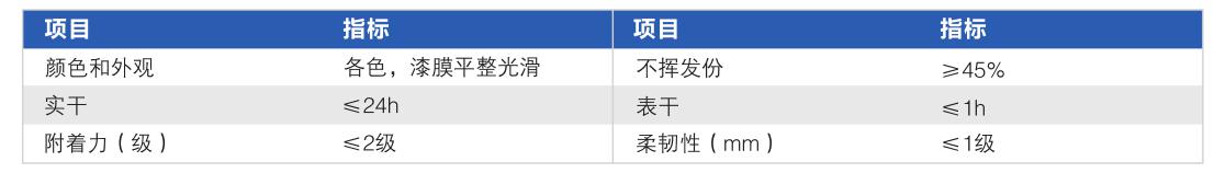 香港正版免费资料