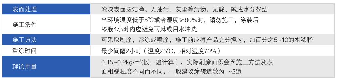 香港正版免费资料